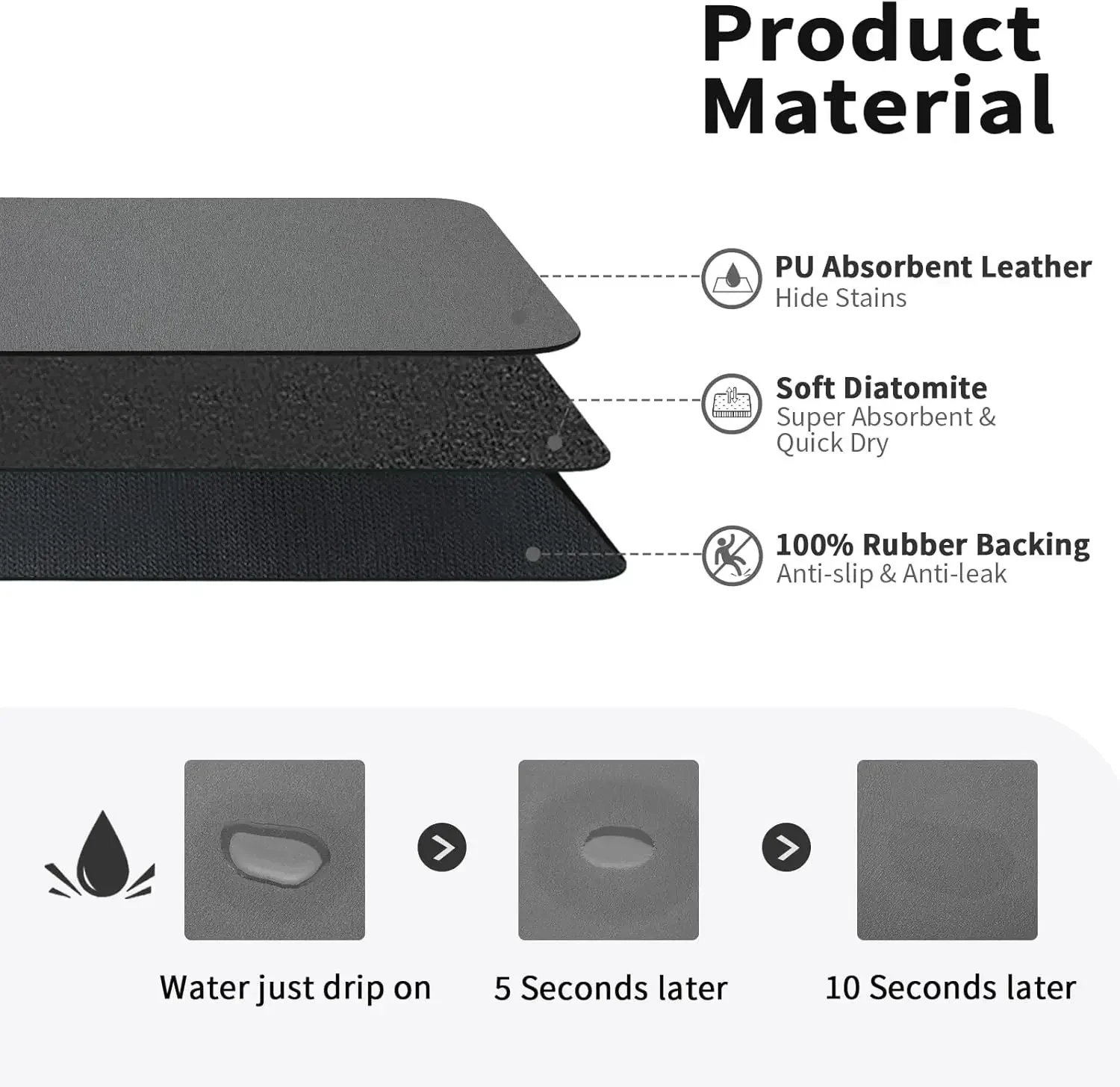 Mutfak Aksesuarları Emici Mutf - Bar Mat Rubber incelemesi ve fiyatı
