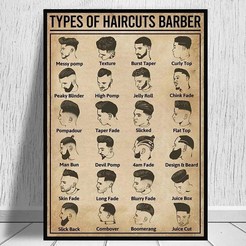 Retro saç kesimi çeşitleri ber - Home Barbershop incelemesi ve fiyatı