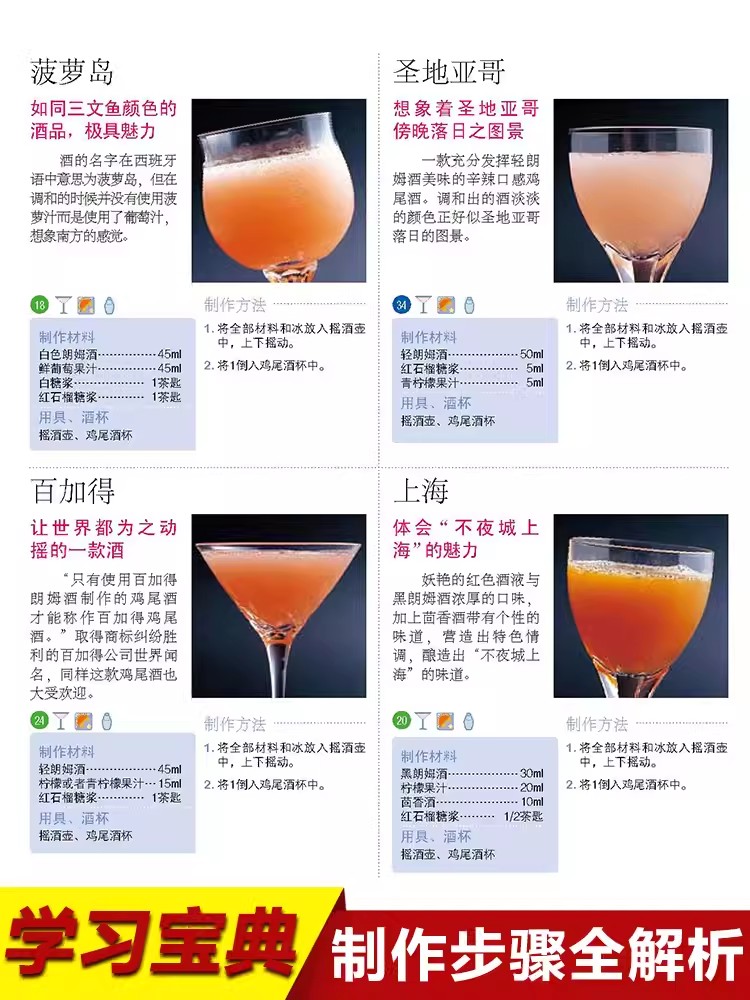 Kokteyl Yapımı Ansiklopedi Kit - Cocktail Recipe Book incelemesi ve fiyatı